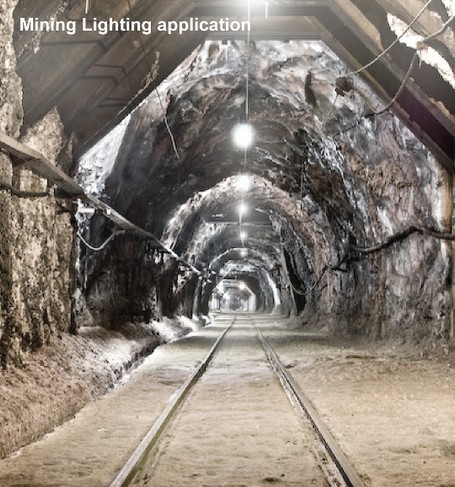 Application of LED lighting in the mines